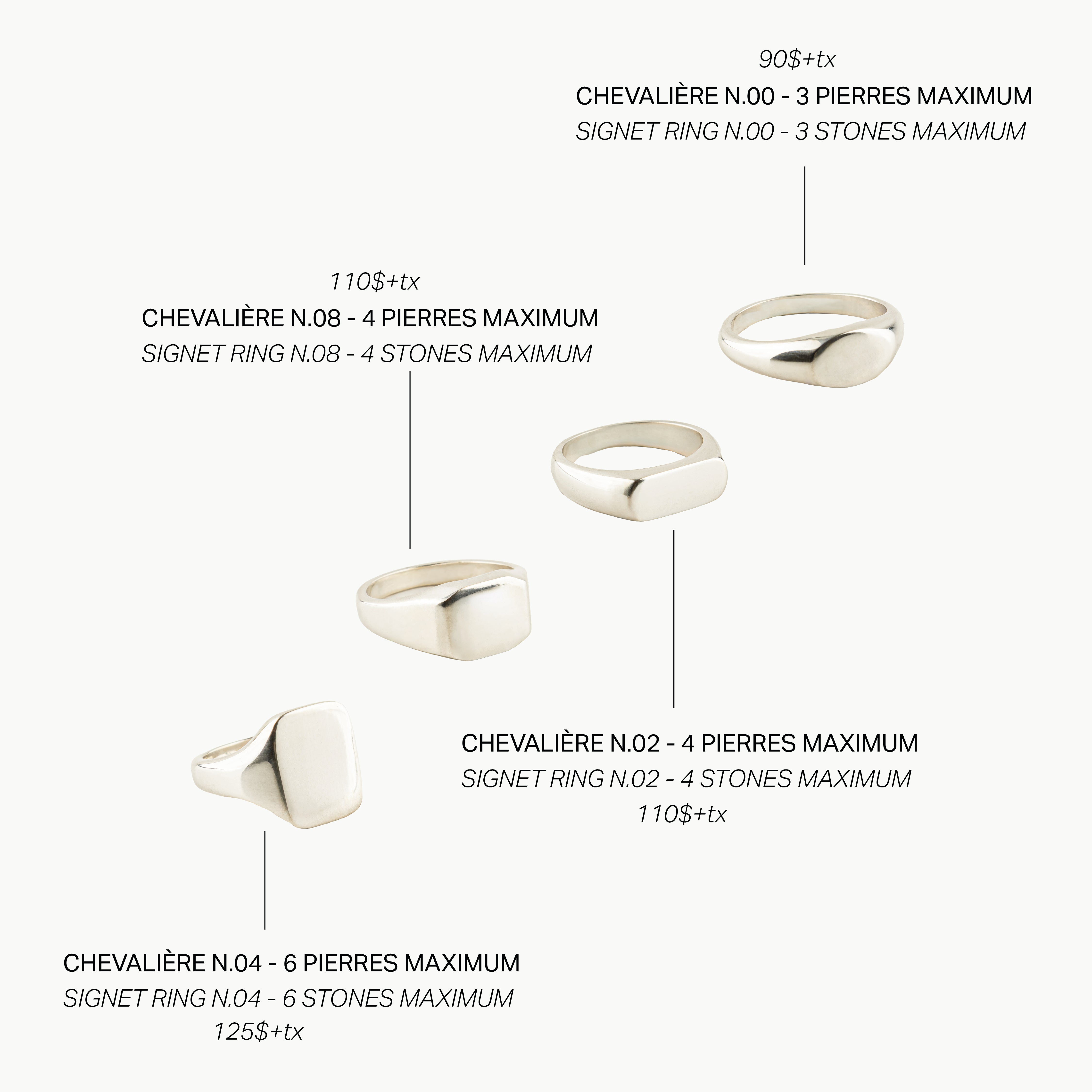 Chevalière Facetté personnalisée