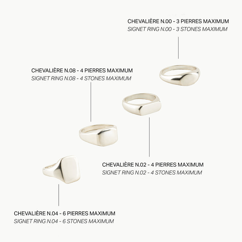 Customizable Faceted Signet Ring